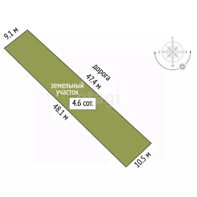 Участок в Севастополь Вилларис дель Мар кп, 37 (4.6 сот.) - Фото 2