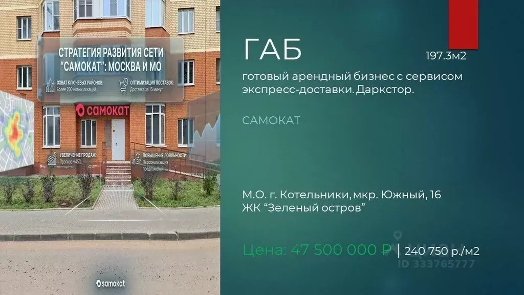 Помещение свободного назначения в Московская область, Котельники Южный ... - Фото 2