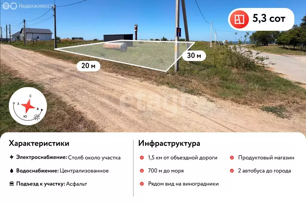 Участок в станица Голубицкая, Дивноморская улица (5.24 м) - Фото 1