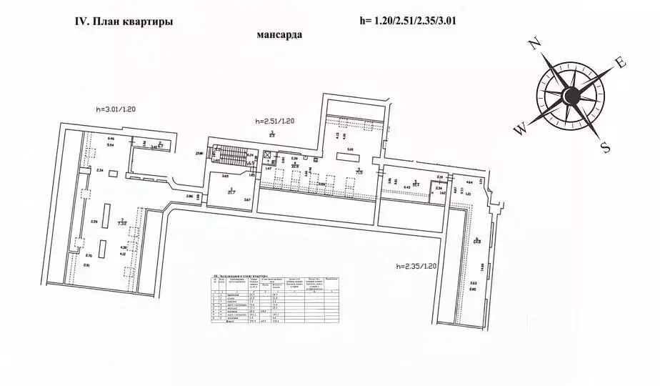4-к кв. Санкт-Петербург ул. Рубинштейна, 15-17 (370.9 м) - Фото 2