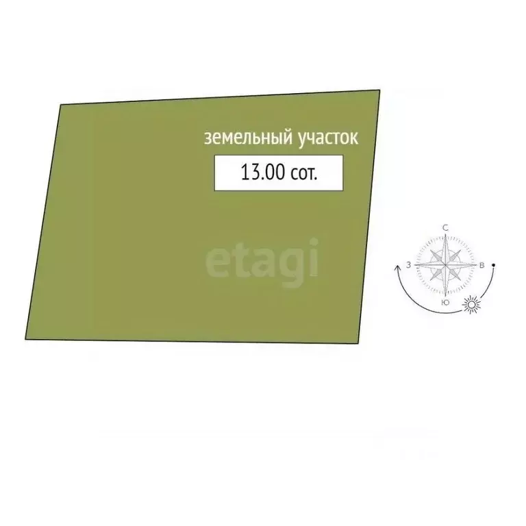 Дом в Алтайский край, Бийский район, с. Малоенисейское Зеленая ул. ... - Фото 1