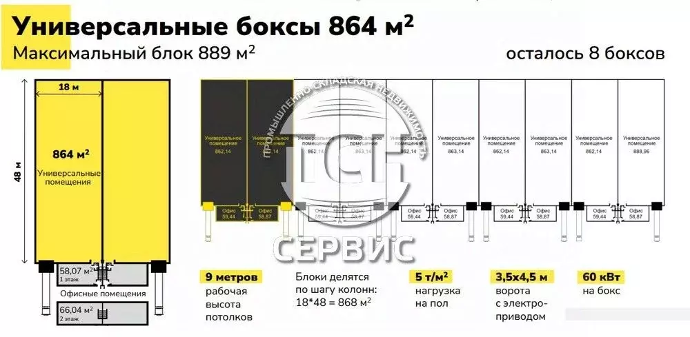 Склад в Московская область, Лыткарино Детский городок ЗИЛ тер., с48Е ... - Фото 1