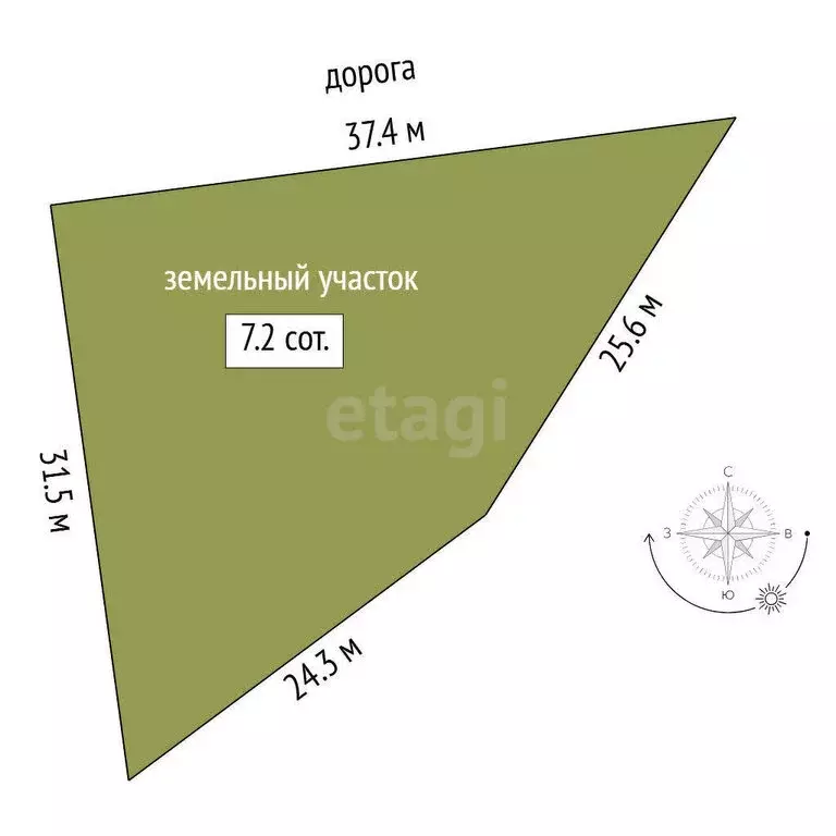 Участок в Тюменский муниципальный округ, коттеджный посёлок Премьер ... - Фото 1
