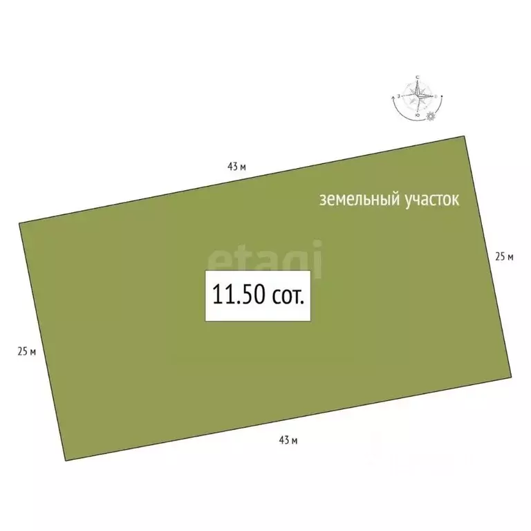 Участок в Алтай, Майминский район, пос. Дубровка  (11.5 сот.) - Фото 2