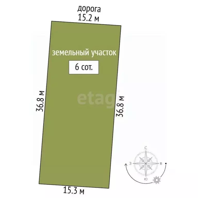 Участок в Крым, Симферопольский район, Мирновское с/пос, с. Белоглинка ... - Фото 2