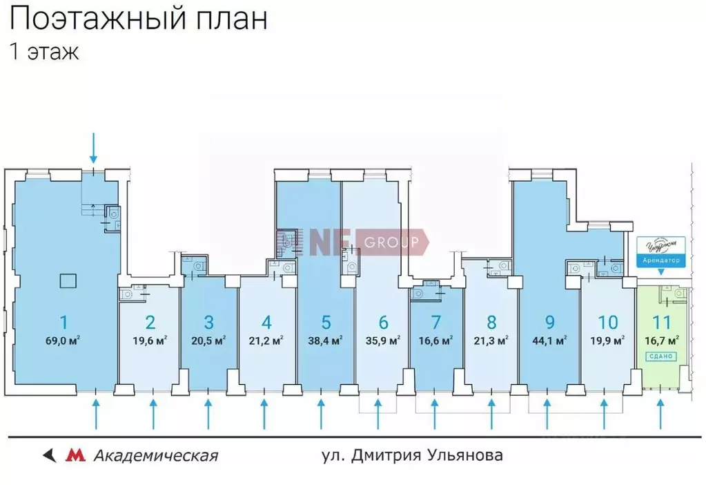 Торговая площадь в Москва ул. Дмитрия Ульянова, 10/1К1 (36 м) - Фото 1