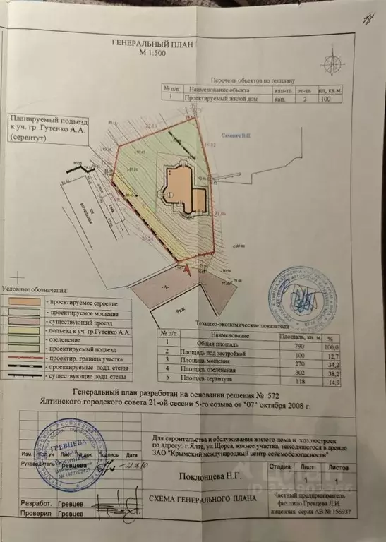 Участок в Крым, Ялта  (7.9 сот.) - Фото 2