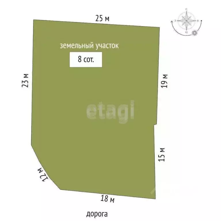 Дом в Ханты-Мансийский АО, Сургутский район, Барсово городское ... - Фото 2