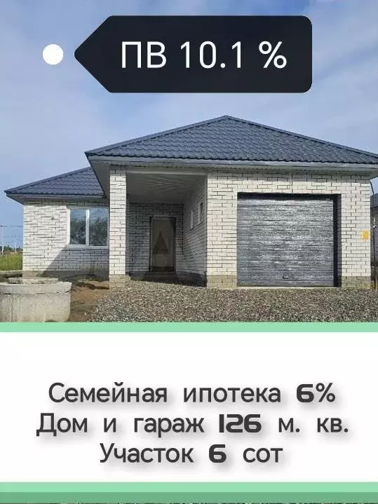 Дом 126 м на участке 6 сот. - Фото 0