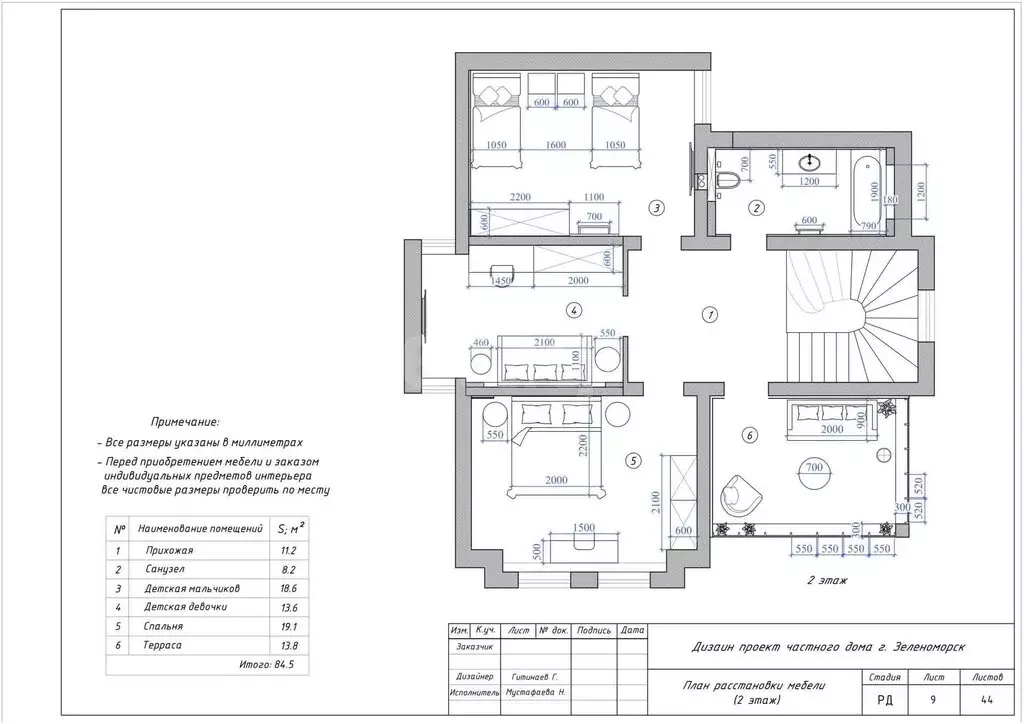 Дом в село Зеленоморск, 5-я Лазурная улица (166.8 м) - Фото 2