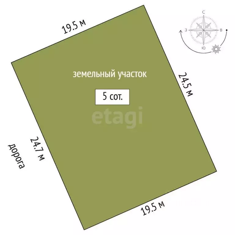 Участок в Свердловская область, Тугулымский муниципальный округ, с. ... - Фото 1