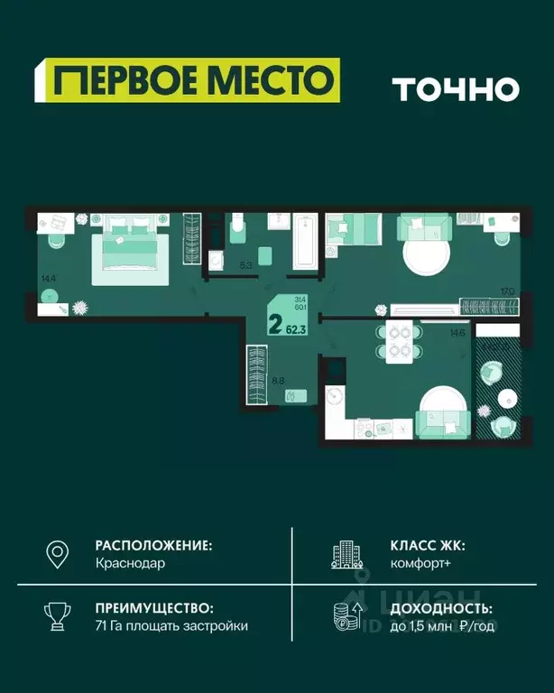 2-к кв. Краснодарский край, Краснодар Первое Место жилой комплекс ... - Фото 1