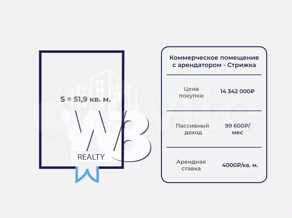 Продажа, помещение с Парикмахерской, 24.9 м - Фото 0
