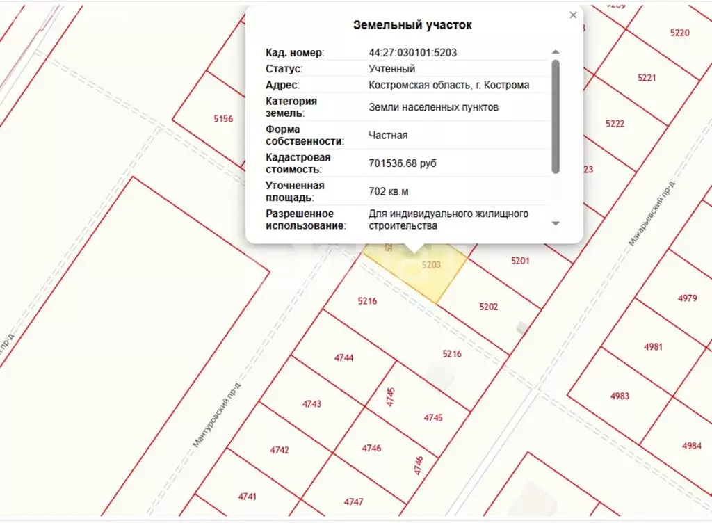 Участок в Кострома, Мантуровский проезд (7.02 м) - Фото 2