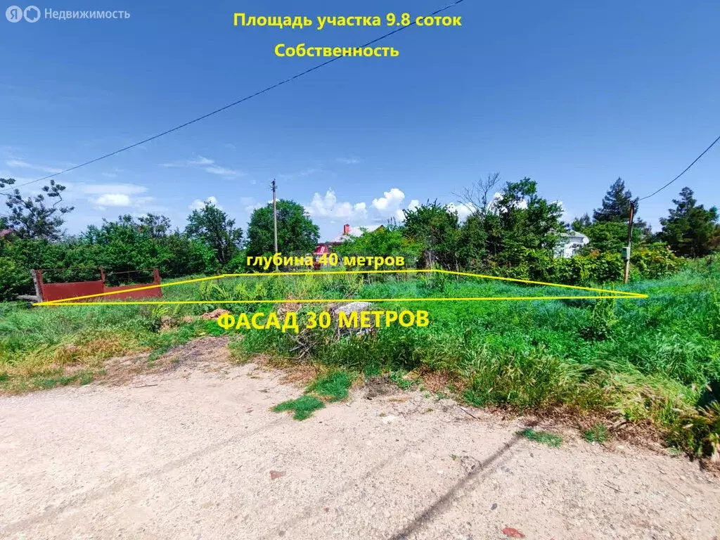 Участок в Сенной, улица Мира (9.74 м) - Фото 0