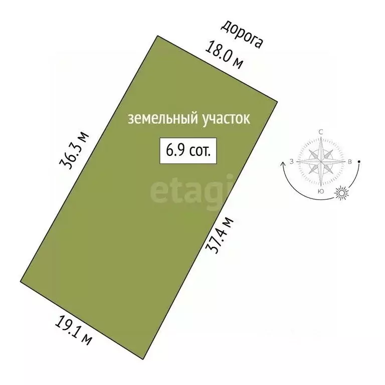 Участок в Воронежская область, Борисоглебск Черемушки мкр,  (7.0 сот.) - Фото 1