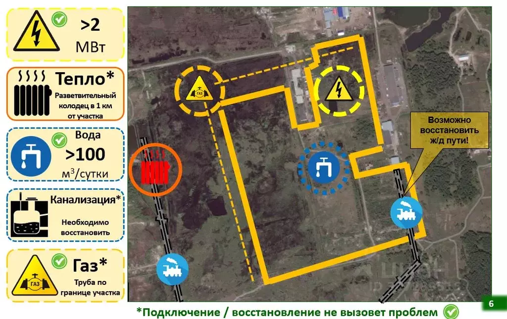 Участок в Омская область, Омск дор. Окружная (30.0 сот.) - Фото 0