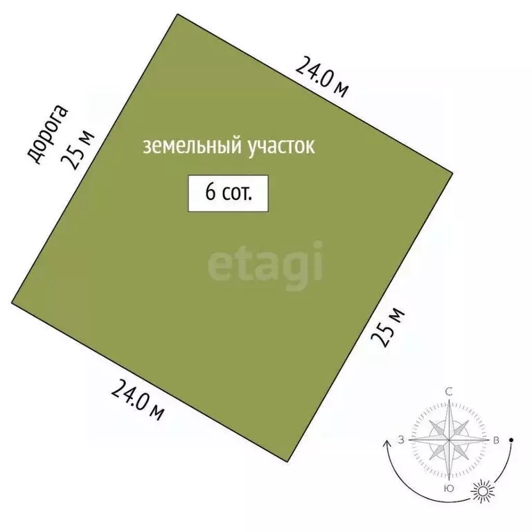 Участок в Тюменская область, Тюменский муниципальный округ, Новый кп  ... - Фото 1