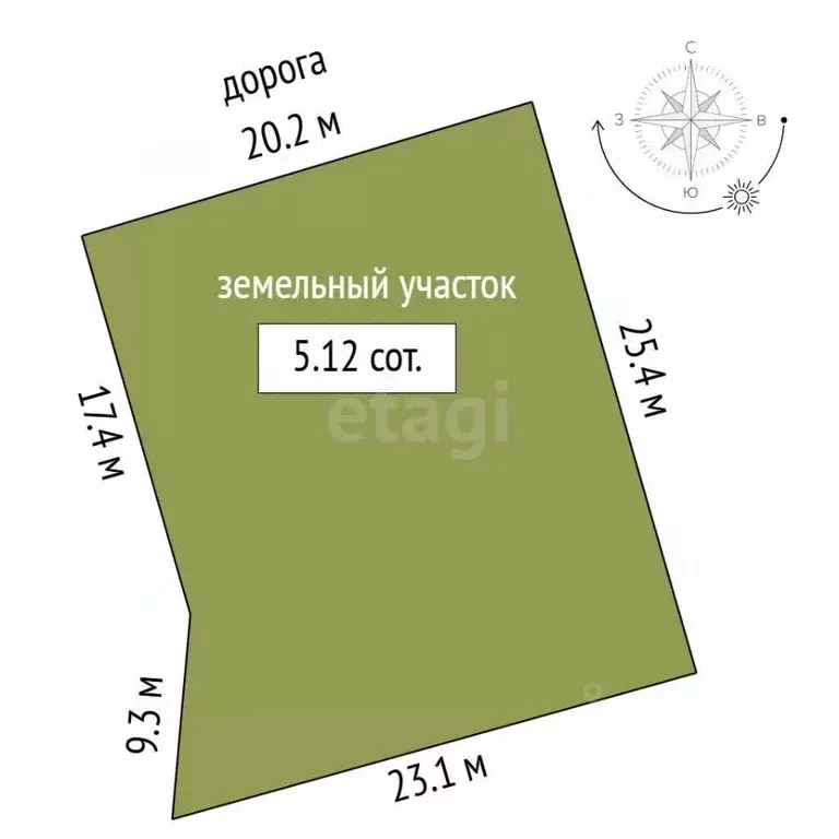 Участок в Крым, Судак ул. Ачиклар (5.12 сот.) - Фото 2