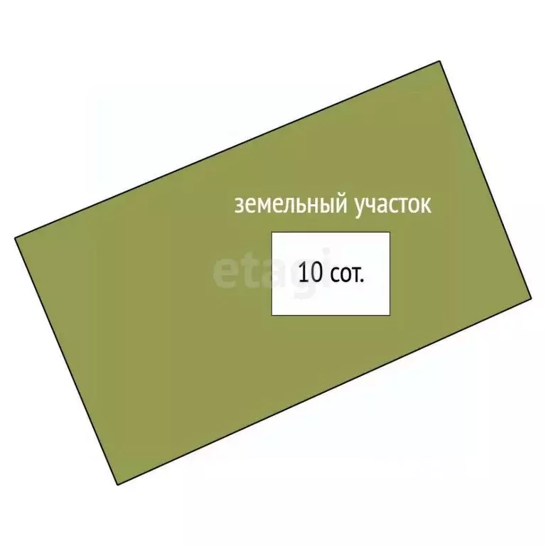 Участок в Ярославская область, Ярославский муниципальный округ, д. ... - Фото 2