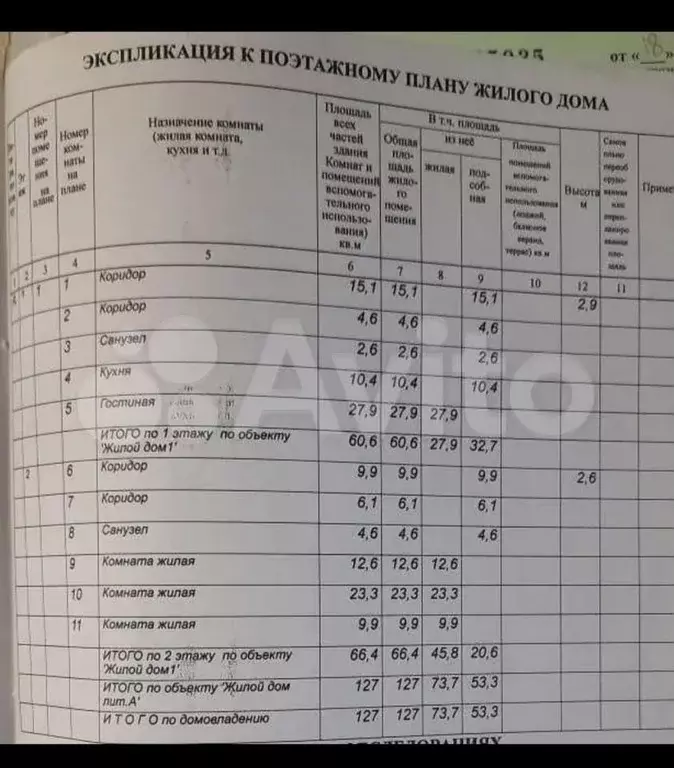 Дом 127 м на участке 15 сот. - Фото 1