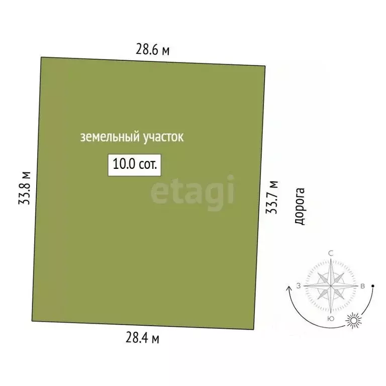 Участок в Тюменская область, Тюмень Большое Царево-1 СНТ,  (9.96 сот.) - Фото 2