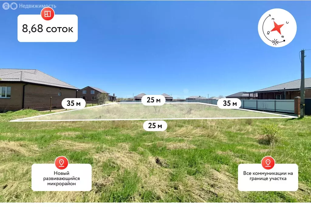 Участок в Славянск-на-Кубани, улица Нефтяников (8.68 м) - Фото 1