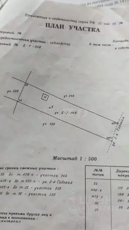 Дом в Калининградская область, Калининград Рассвет СНТ, ул. 3-я ... - Фото 1