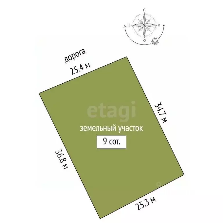 Участок в Севастополь ул. Маршала Кошевого, 20 (9.0 сот.) - Фото 2