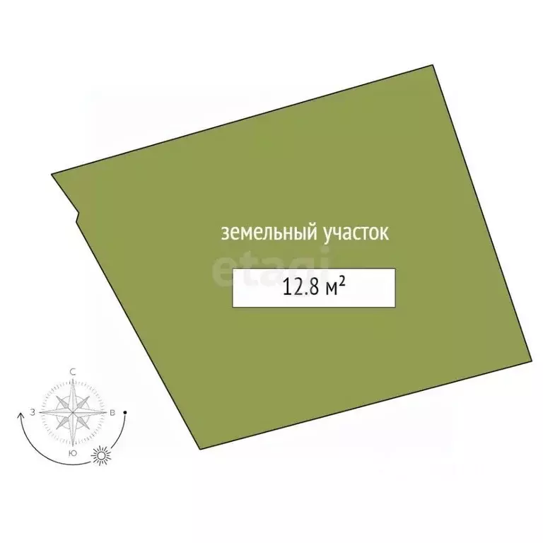 Участок в Алтайский край, Бийский район, пос. Боровой ул. Лесная, 4 ... - Фото 2