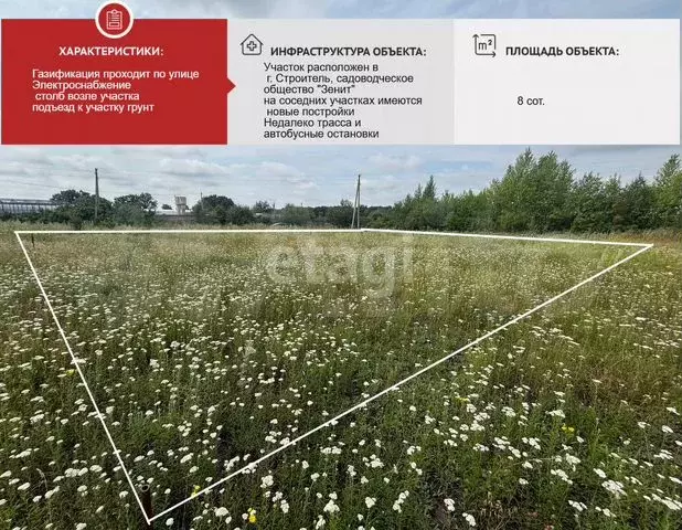 Участок 8 сот. (СНТ, ДНП) - Фото 0