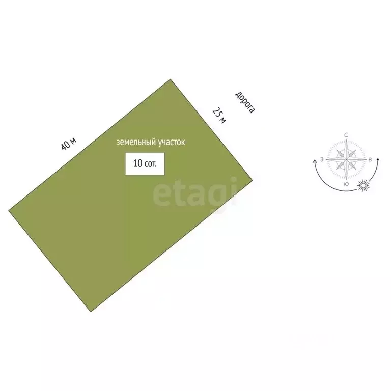 Участок в Тамбовская область, Тамбовский муниципальный округ, д. ... - Фото 2