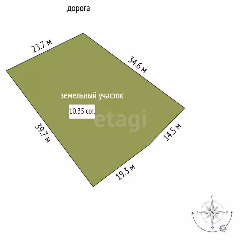 Участок в Гостилицкое сельское поселение, садоводческое некоммерческое ... - Фото 1