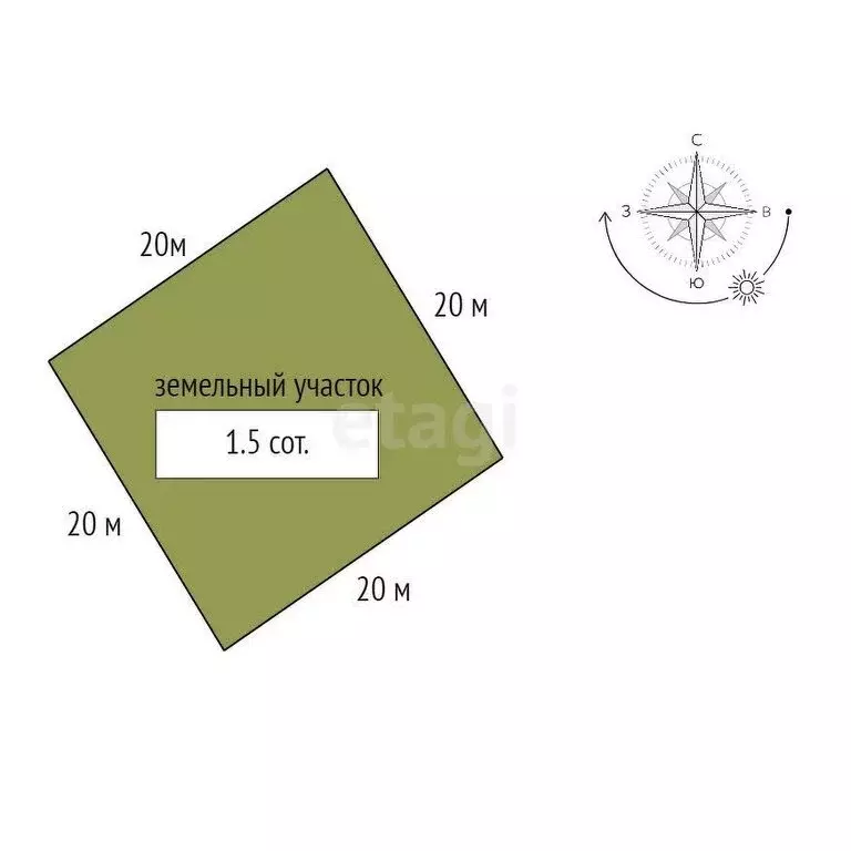 Участок в Ширинский район, Целинный сельсовет (1.5 м) - Фото 1