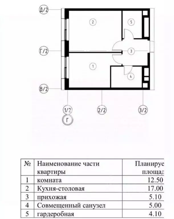 1-к кв. Москва Зиларт жилой комплекс, 23 (39.2 м) - Фото 2