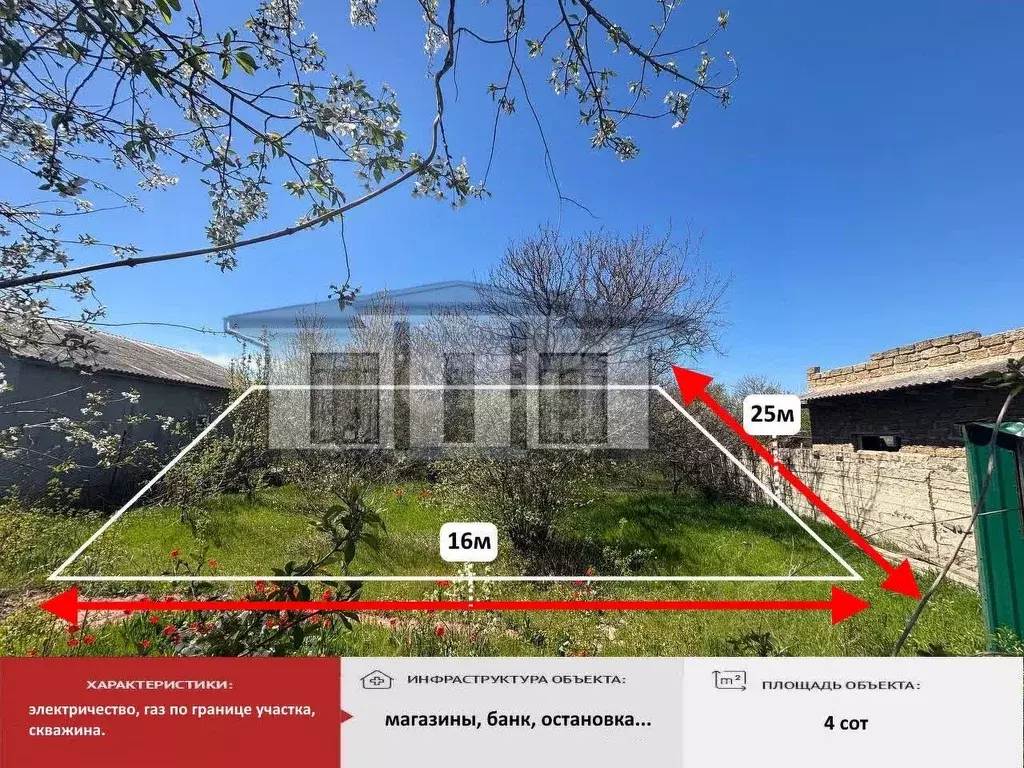 Участок в Крым, Симферополь ул. 28-я Коллективных Садов (4.05 сот.) - Фото 1