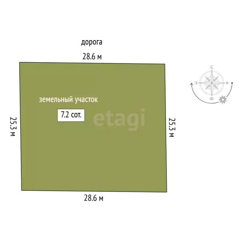 Участок в Тюмень, Ленинский округ (7.24 м) - Фото 1