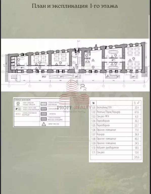 Центр Столицы - Фото 1