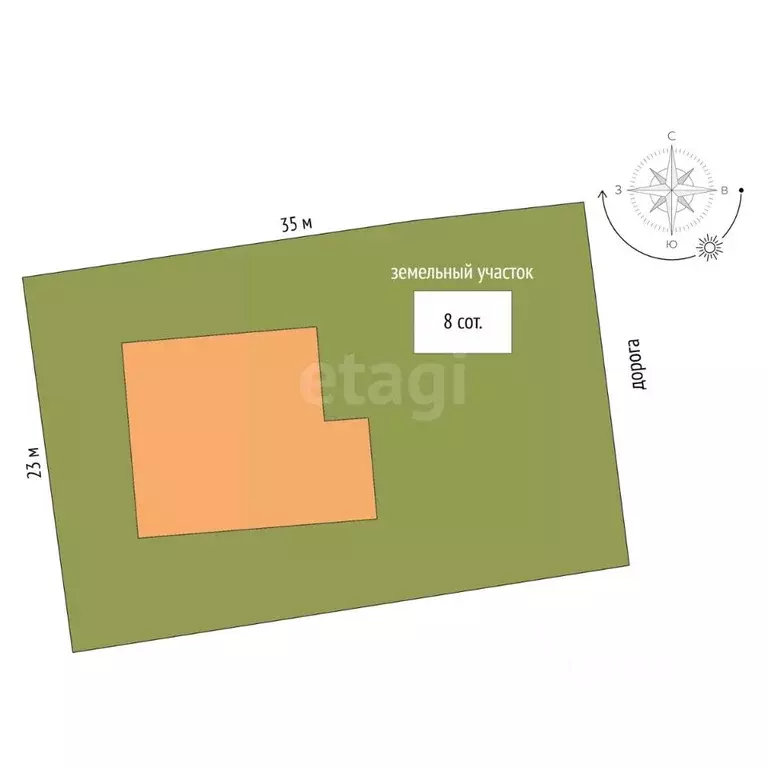 Дом в Омская область, Омский район, с. Усть-Заостровка Спортивная ул., ... - Фото 2