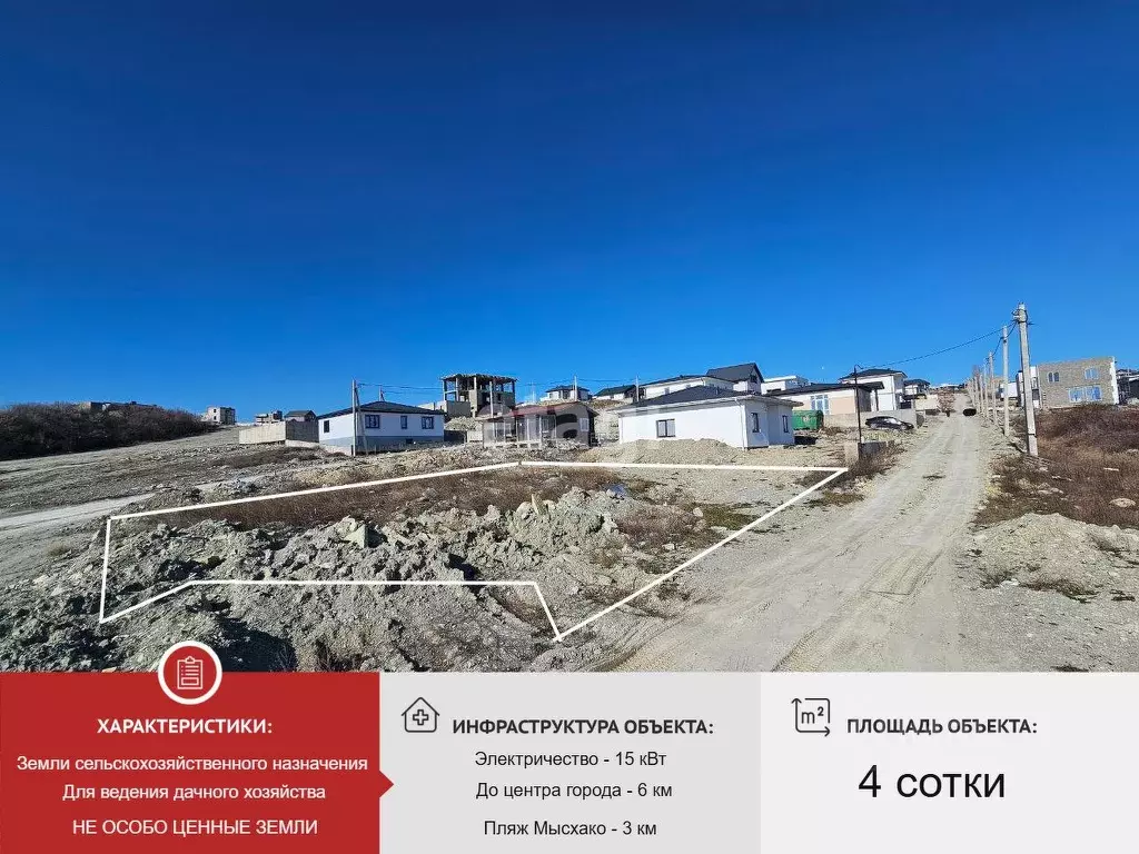 Участок в Краснодарский край, Новороссийск городской округ, с. Мысхако ... - Фото 0