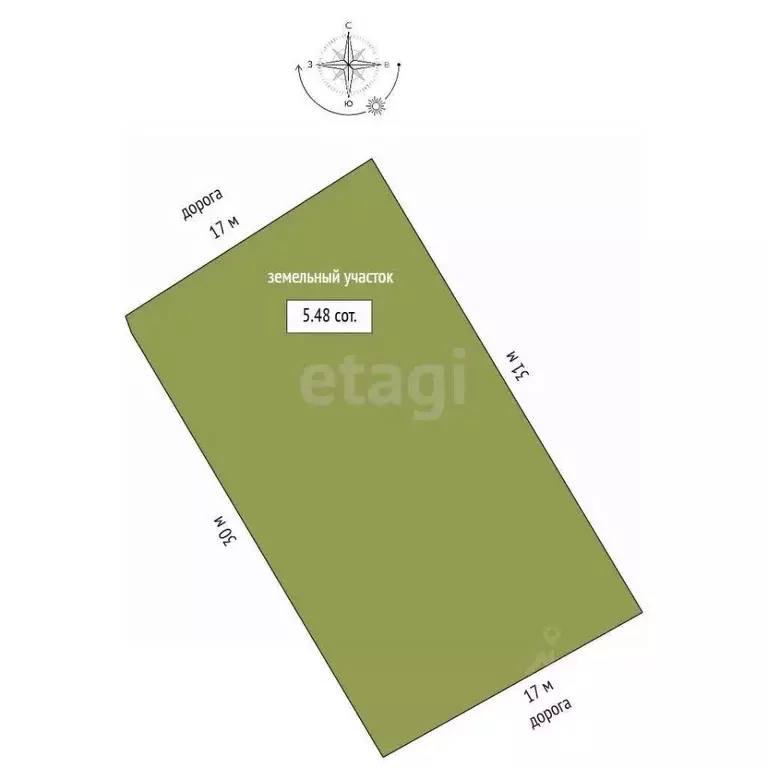 Участок в Тюменская область, Тюмень Связист садовое товарищество, ... - Фото 2