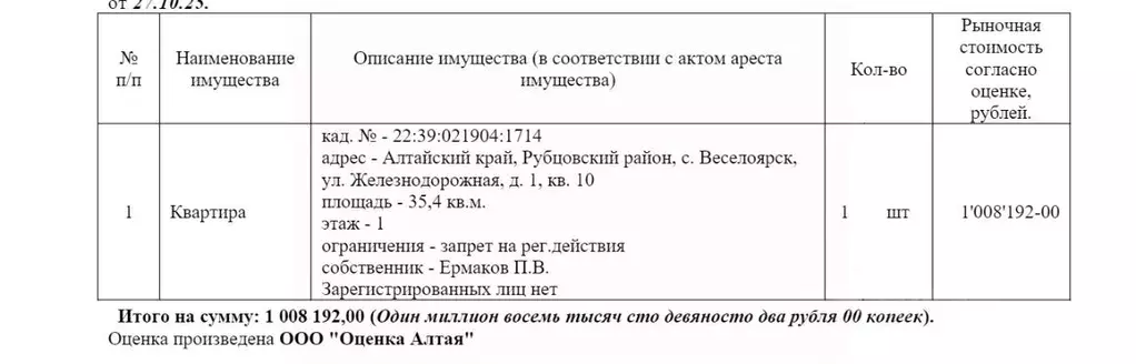 Свободной планировки кв. Алтайский край, Рубцовский район, ... - Фото 1