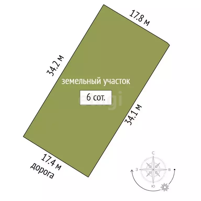 Участок в Крым, Кировский район, Старый Крым городское поселение ул. ... - Фото 2