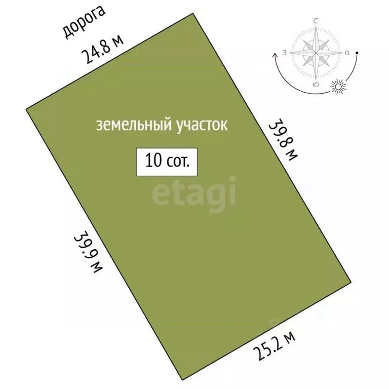 Участок в Тюменская область, Ярковский муниципальный округ, с. ... - Фото 2