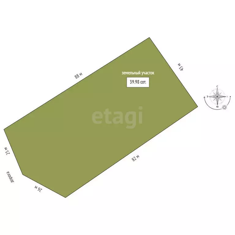 Участок в Тюменский муниципальный округ, деревня Кыштырла, коттеджный ... - Фото 1