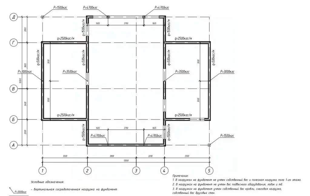 Дом в Ленинградская область, Приозерский район, Ромашкинское с/пос, ... - Фото 1