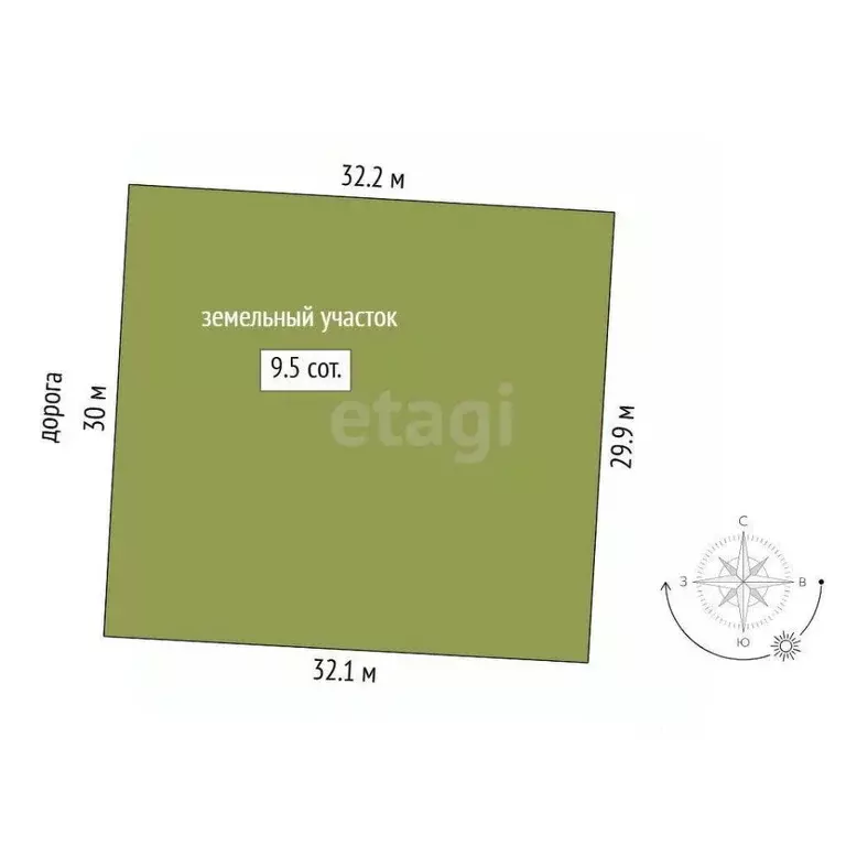 Участок в Тюменская область, Тюмень Большое Царево-1 СНТ,  (9.52 сот.) - Фото 2