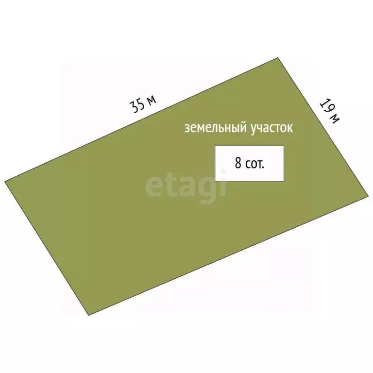 Участок в Крым, Феодосия муниципальный округ, Щебетовка пгт ул. ... - Фото 2