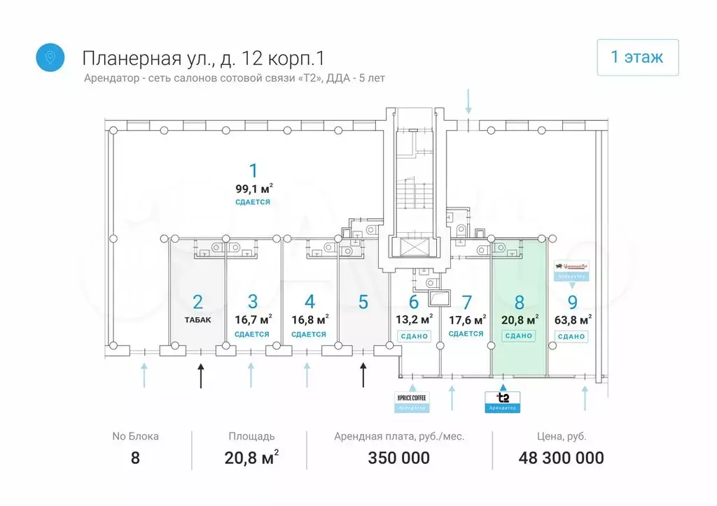 Продажа салона связи  t2  - 20,8 м - Фото 0