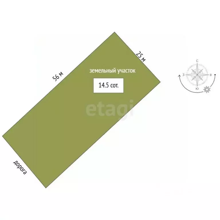 Участок в Архангельская область, Архангельск Малое Никольское ТСН,  ... - Фото 2